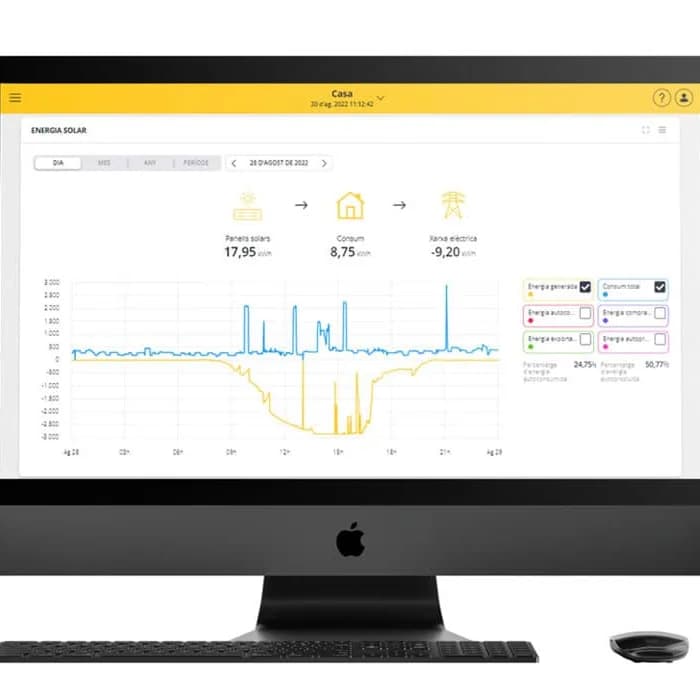 Diagnostic de Consommation Électrique