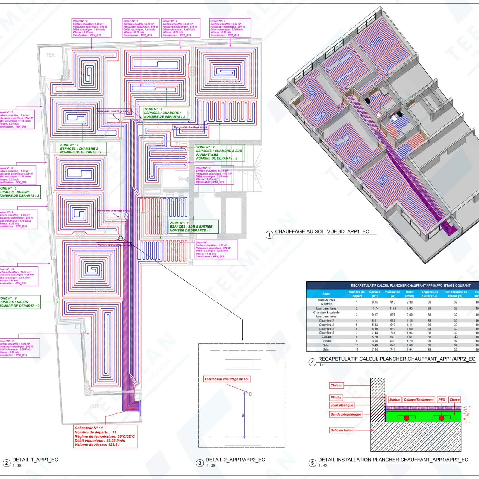 Résidences Haut Standing