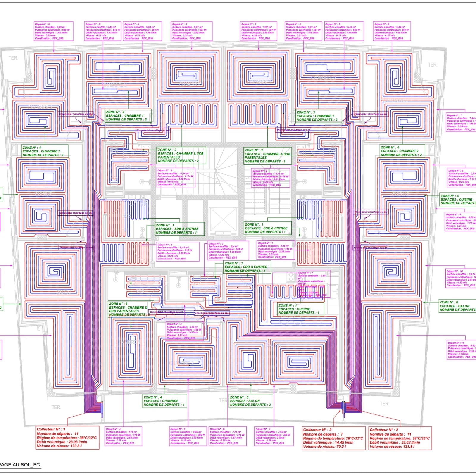 Résidences Haut Standing