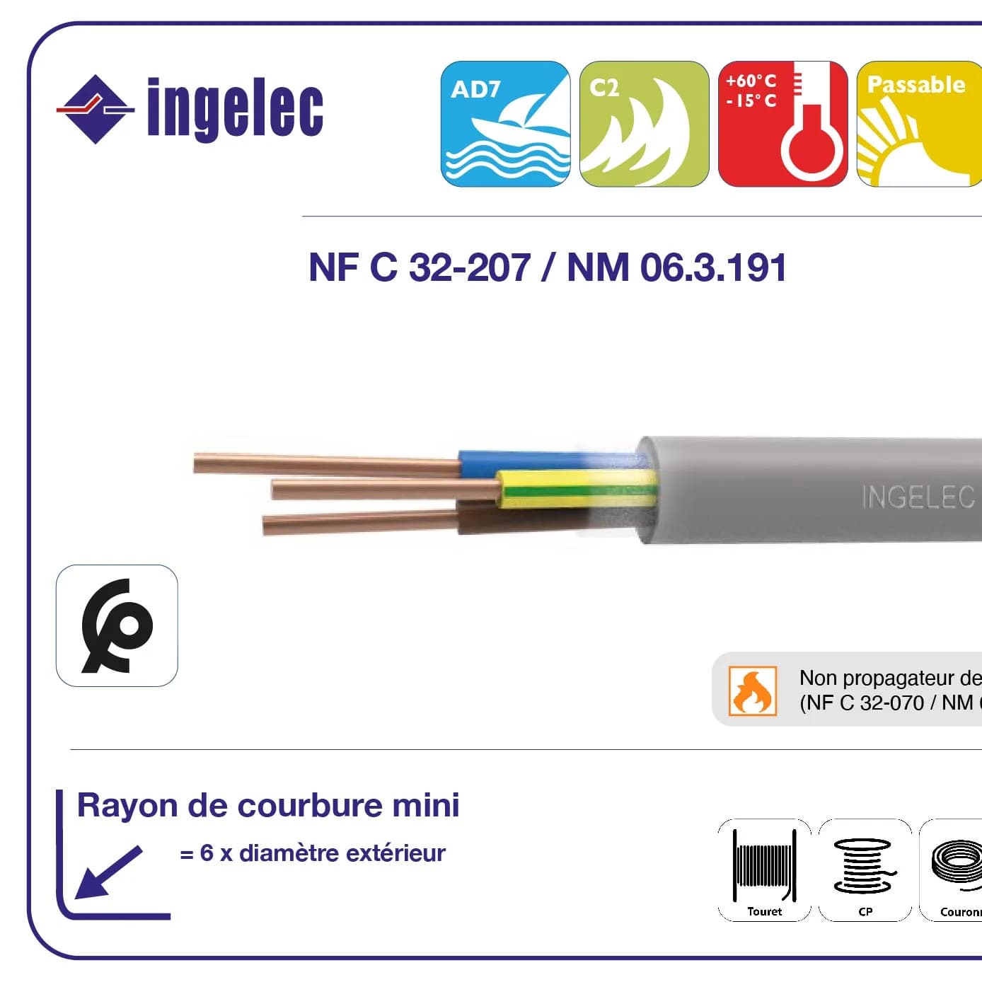 Cable