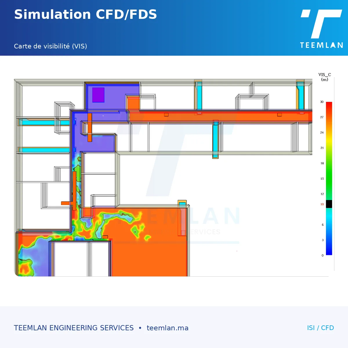Ingénierie de Sécurité Incendie (CFD)